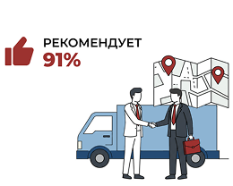 kurs logistica rekomendut 91